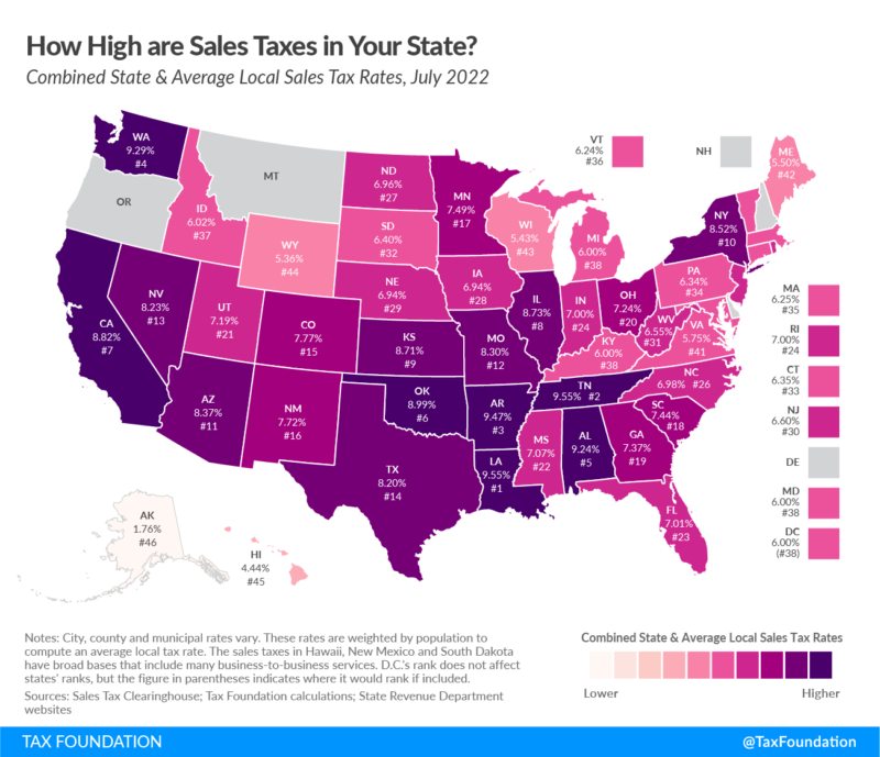 How High is Sales Tax in Your State?