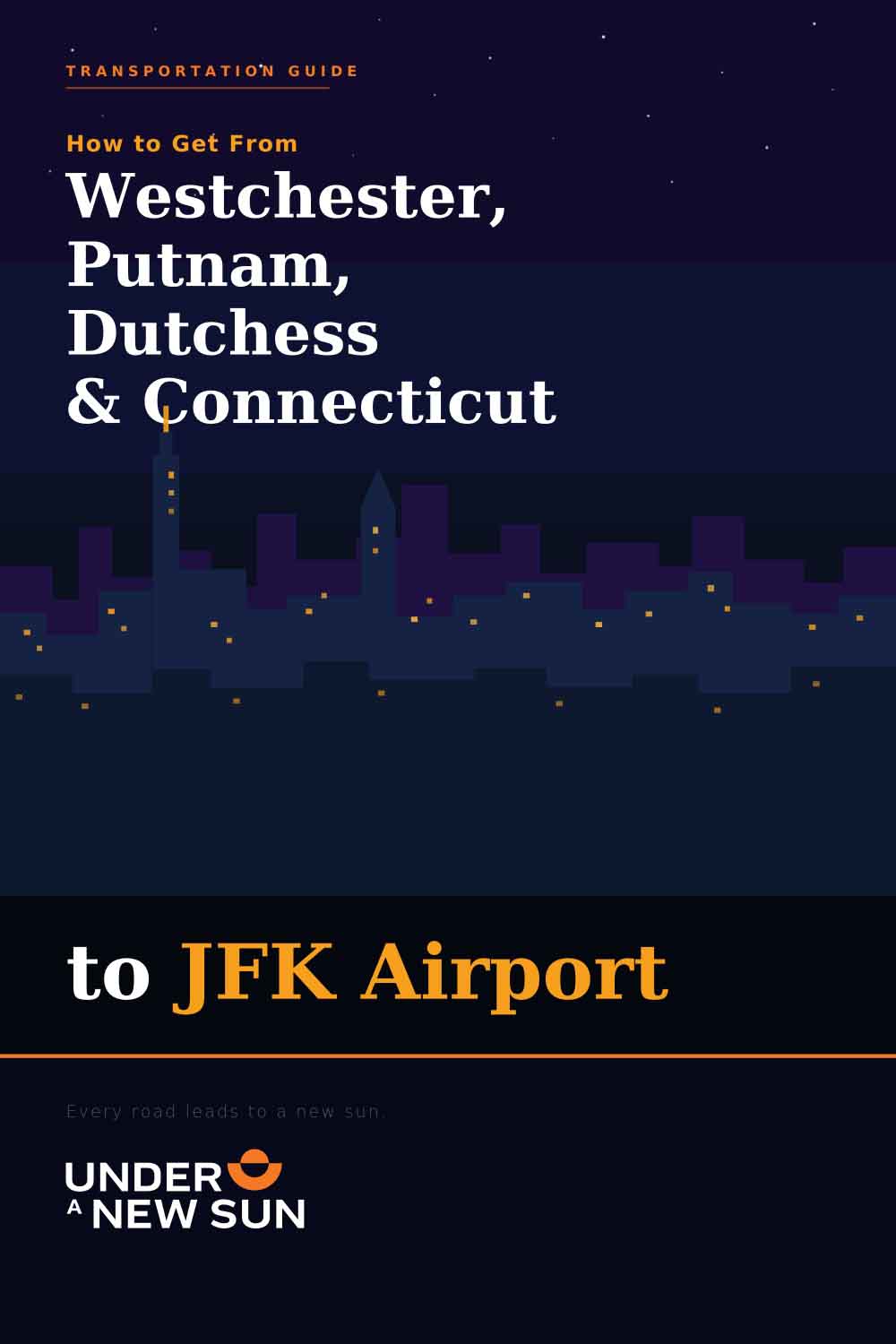 A nighttime New York City skyline illustration in deep navy and violet, with gold-lit windows punctuating the darkness. Text reads: Transportation Guide — How to Get From Westchester, Putnam, Dutchess & Connecticut to JFK Airport. Under a New Sun logo at bottom.